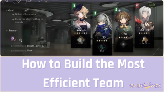How to Build the Most Efficient Team in Reverse: 1999