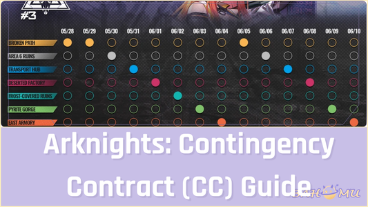Arknights: Contingency Contract (CC) Guide