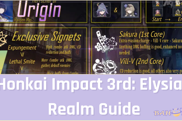 Honkai Impact 3rd Elysian Realm Guide
