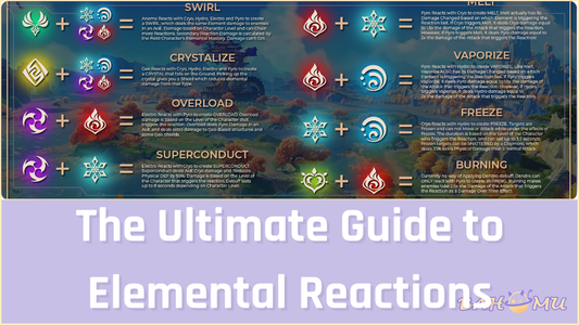 The Ultimate Guide to Elemental Reactions: Mastering Vaporize, Melt, and Dendro