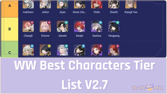Wuthering Waves Best Characters Tier List V2.7