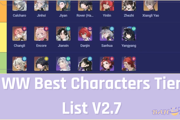 Wuthering Waves Best Characters Tier List V2.7