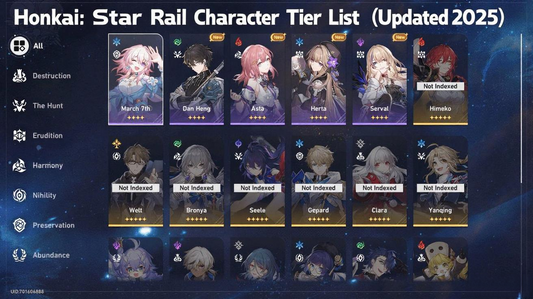 Hero image for the Honkai: Star Rail character tier list for 2025, featuring a dynamic collage of S-tier characters such as Acheron, Jingliu, and Fu Xuan.